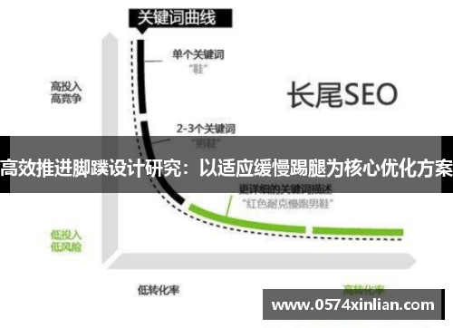 高效推进脚蹼设计研究：以适应缓慢踢腿为核心优化方案