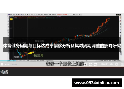 体育健身周期与目标达成率偏移分析及其对周期调整的影响研究