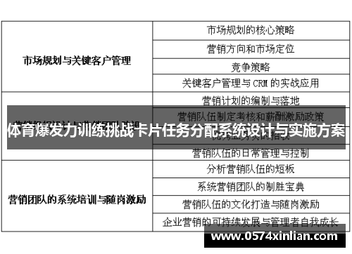 体育爆发力训练挑战卡片任务分配系统设计与实施方案