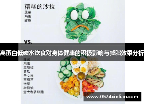 高蛋白低碳水饮食对身体健康的积极影响与减脂效果分析