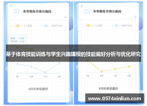 基于体育技能训练与学生兴趣建模的技能偏好分析与优化研究